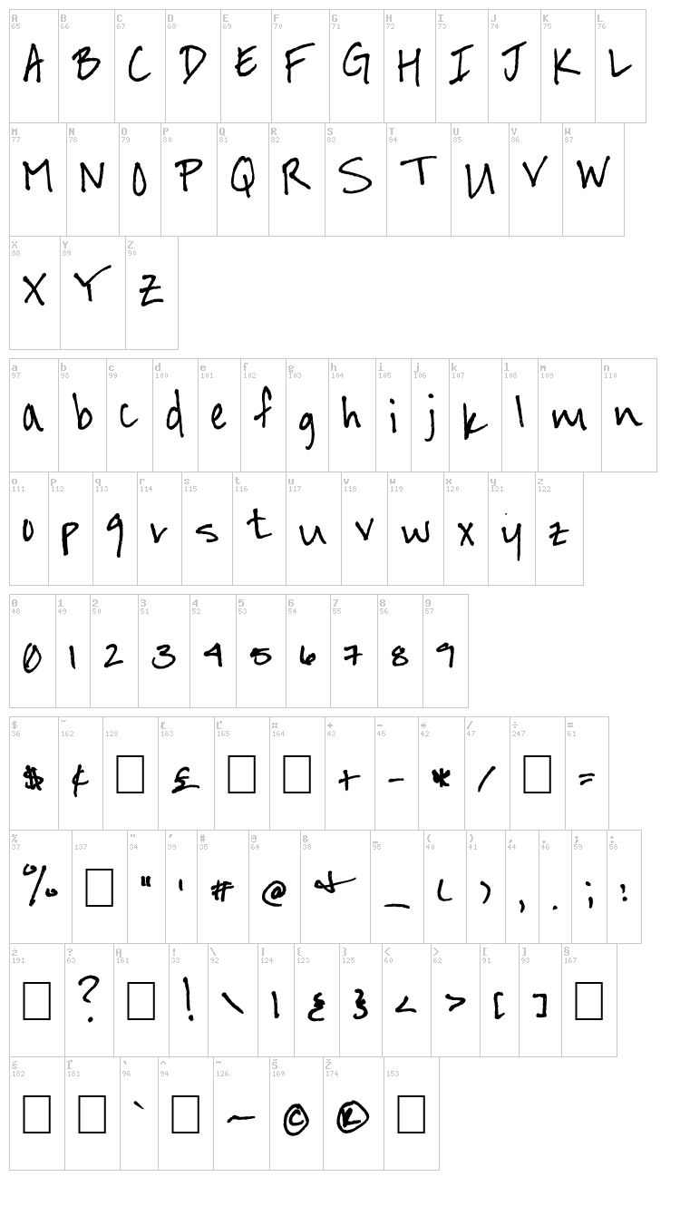 Dizzy Does It font map